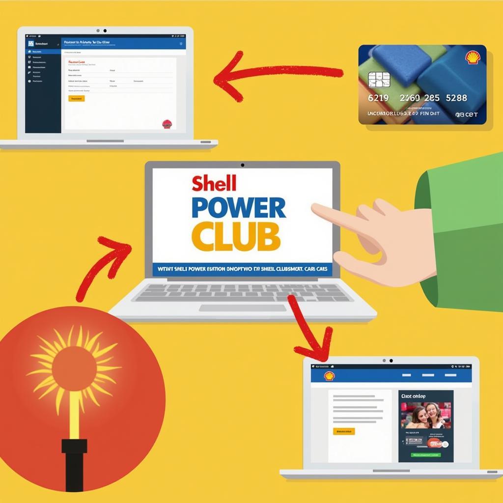 Anmeldung zum Shell Power Club