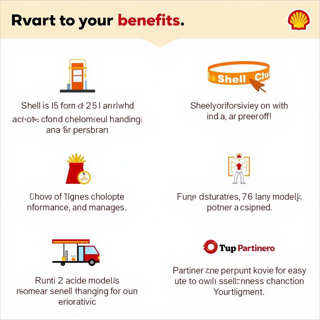 Vorteile der Shell Power Club Mitgliedschaft