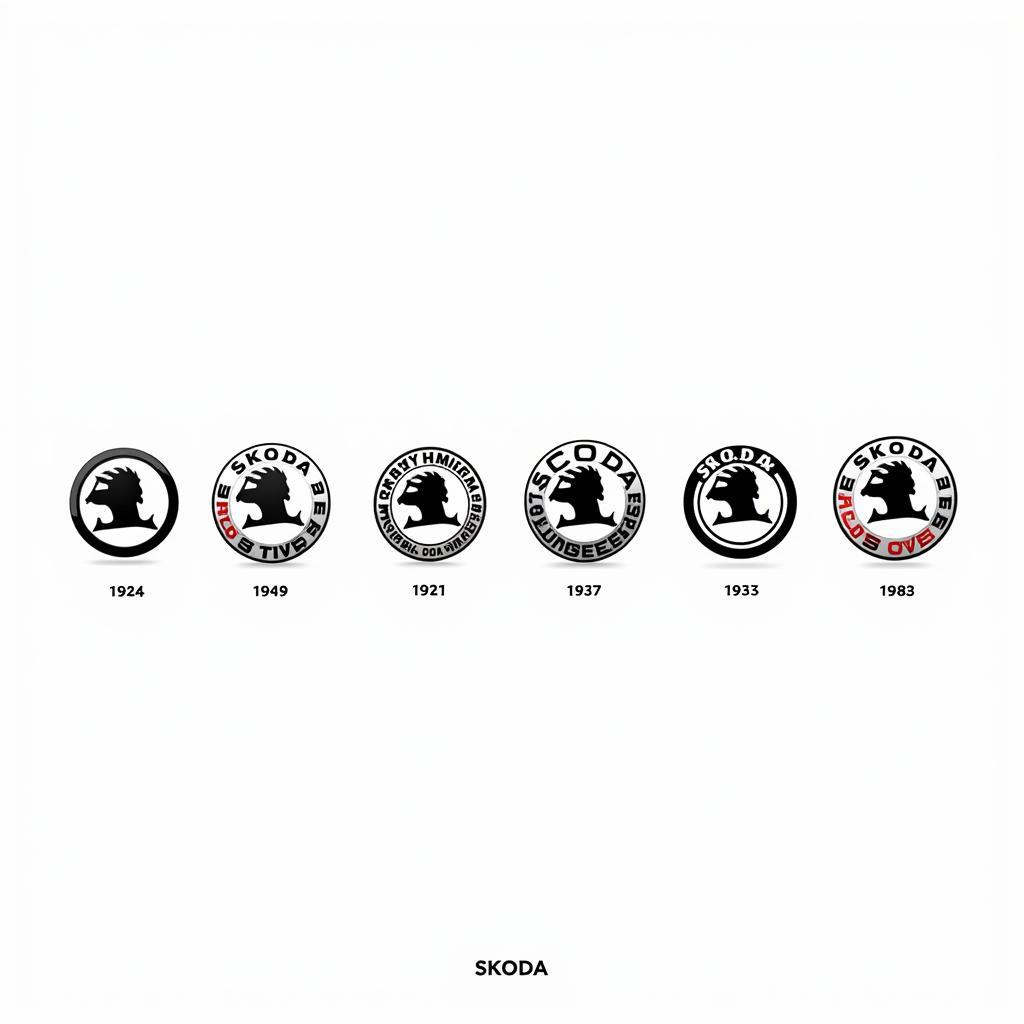 Varianten des Skoda Emblems