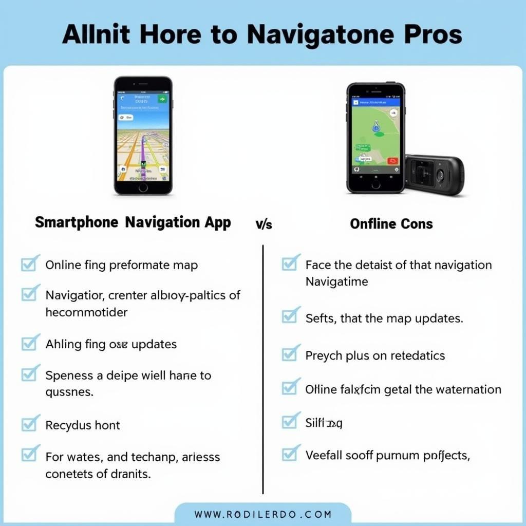 Smartphone Navigation vs. Navigationsgerät