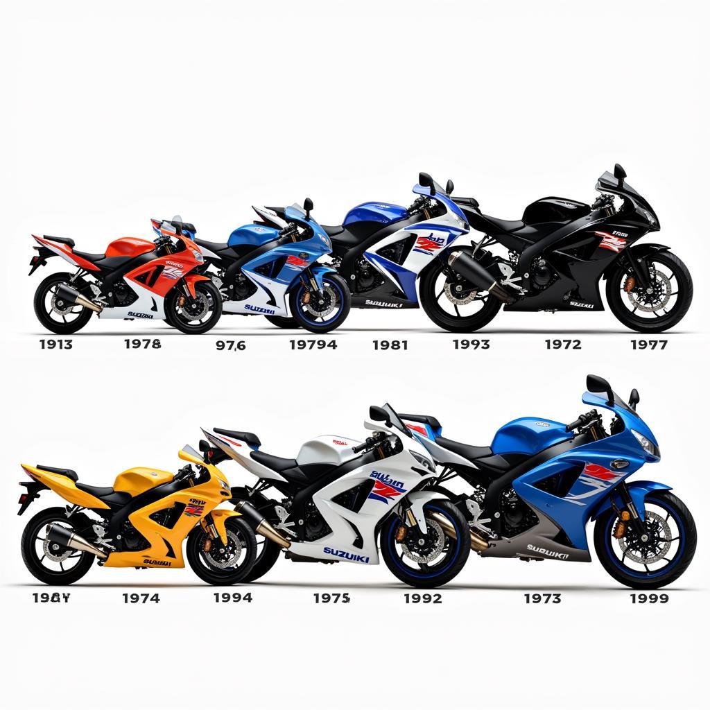 Die Geschichte der Suzuki GSX-R Motorräder