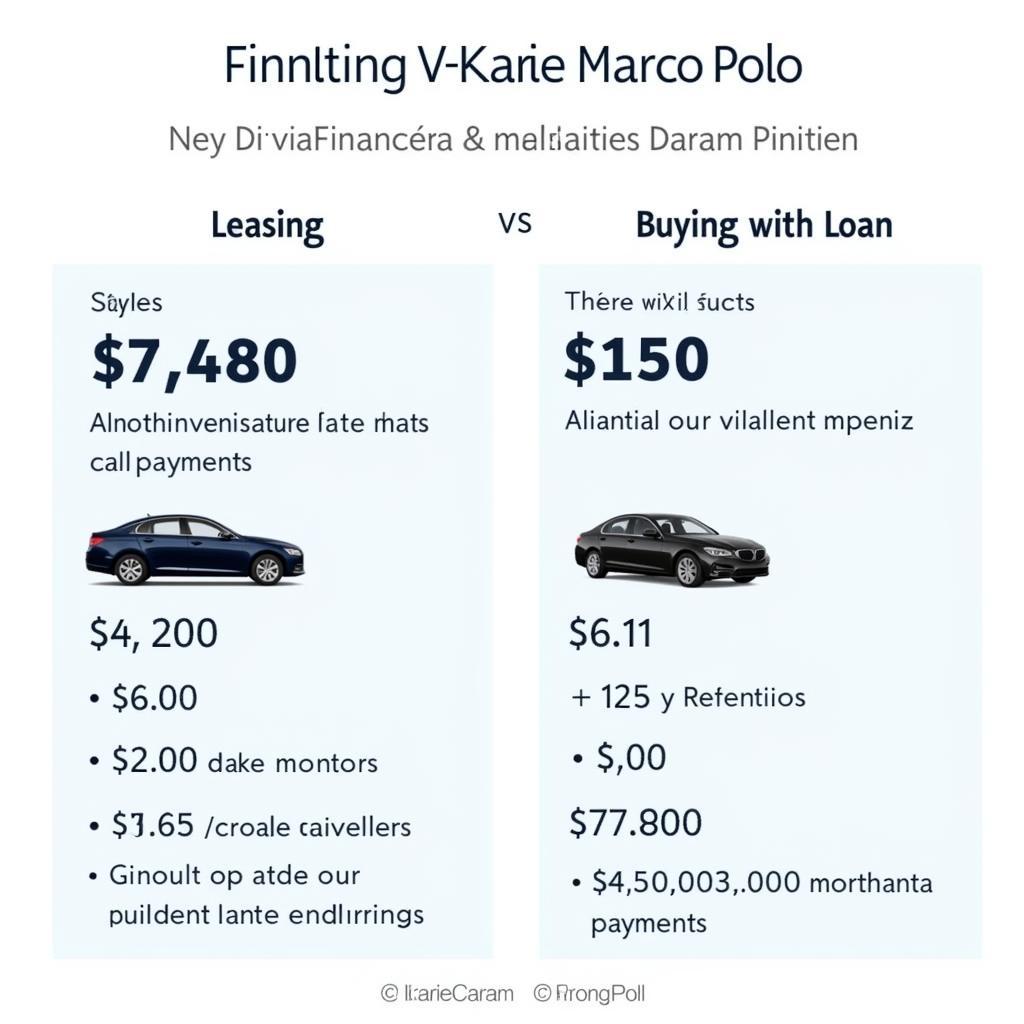 Finanzierungsoptionen für den V-Klasse Marco Polo: Leasing vs. Kredit.