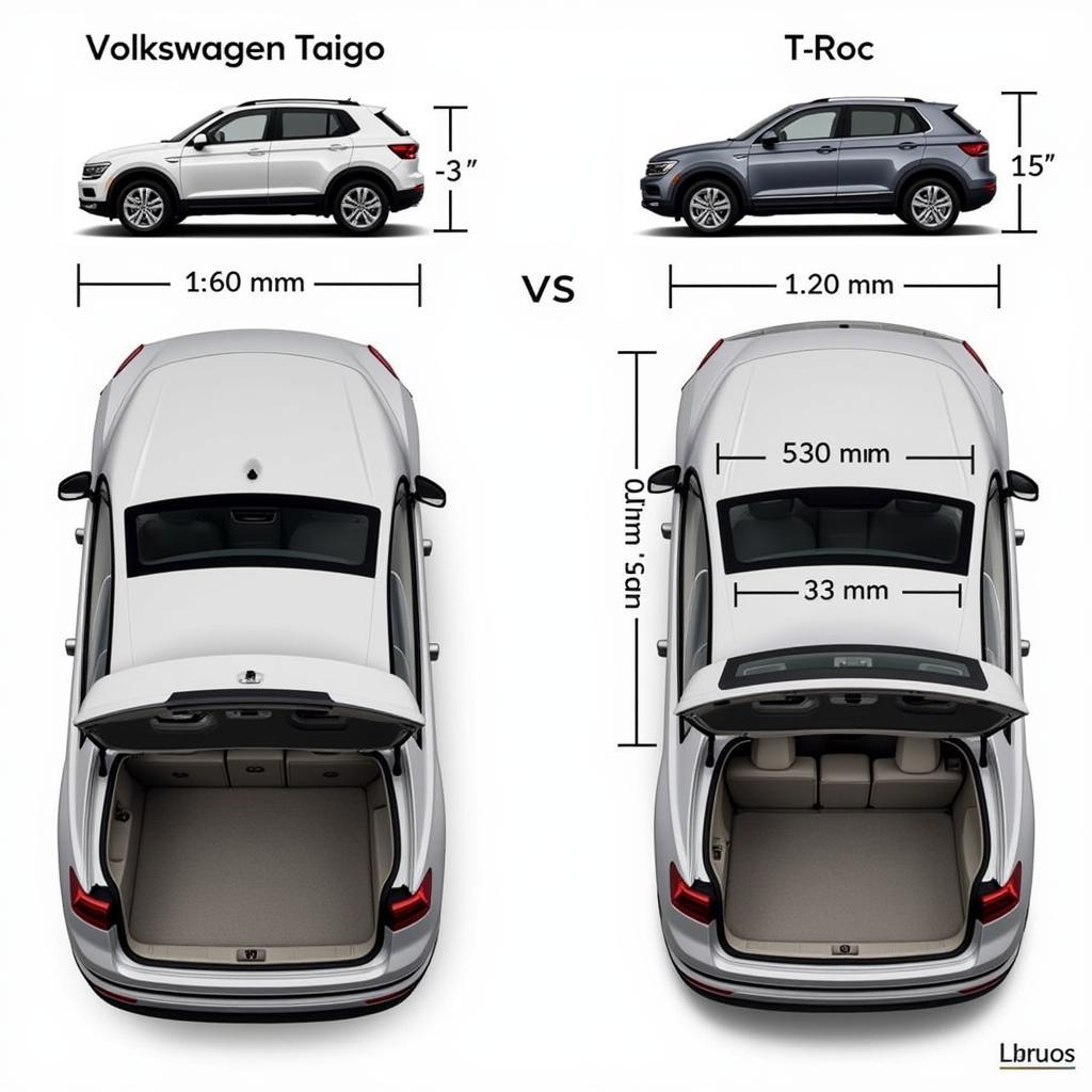 Volkswagen Taigo und T-Roc im Vergleich: Design, Größe, Kofferraumvolumen