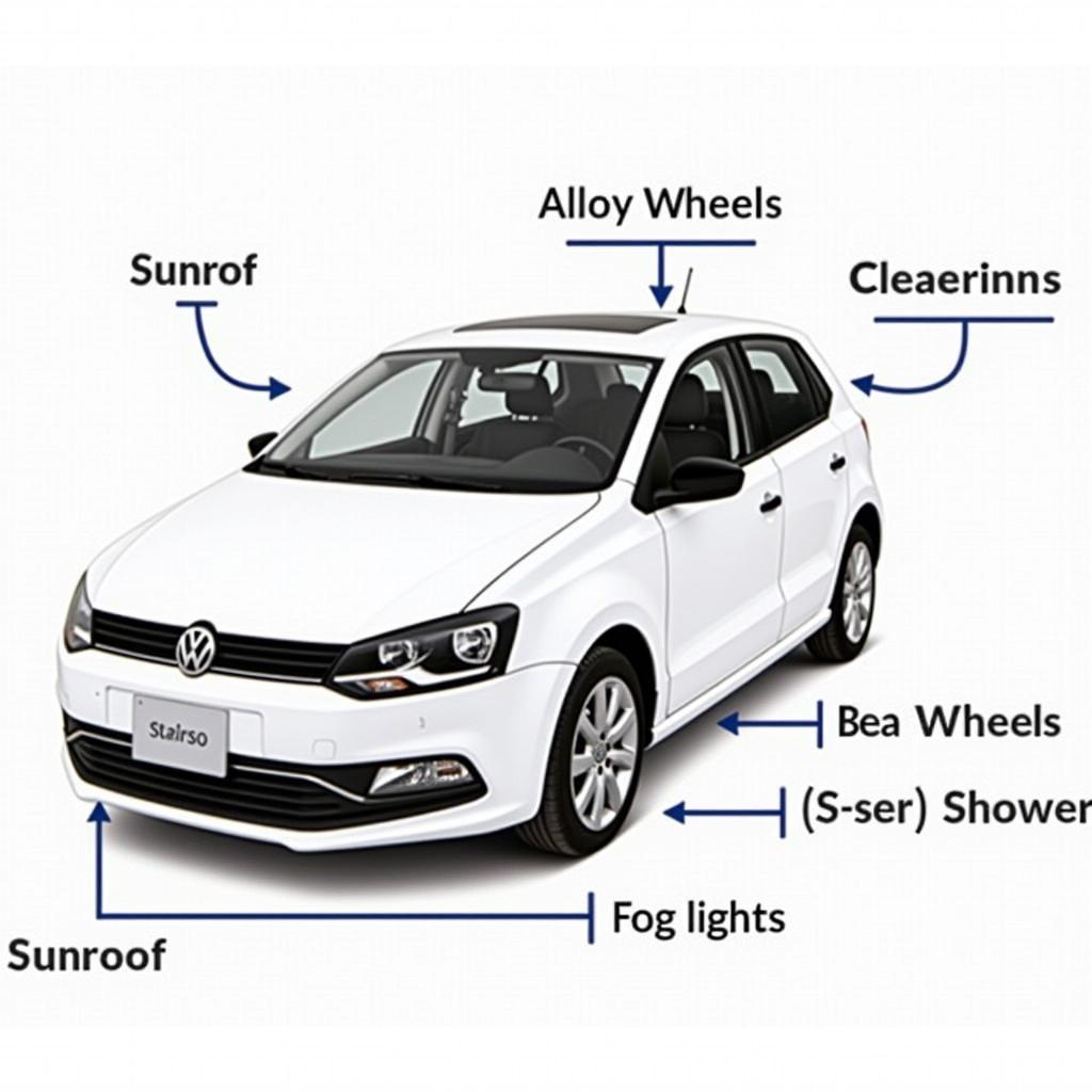 VW Polo 2015 Ausstattung