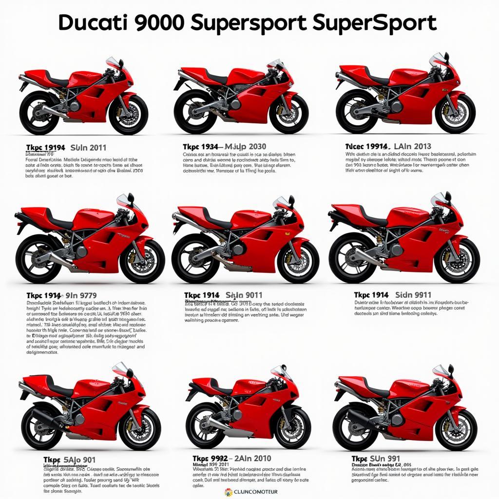 Die Entwicklung der Ducati 900 Supersport im Laufe der Jahre