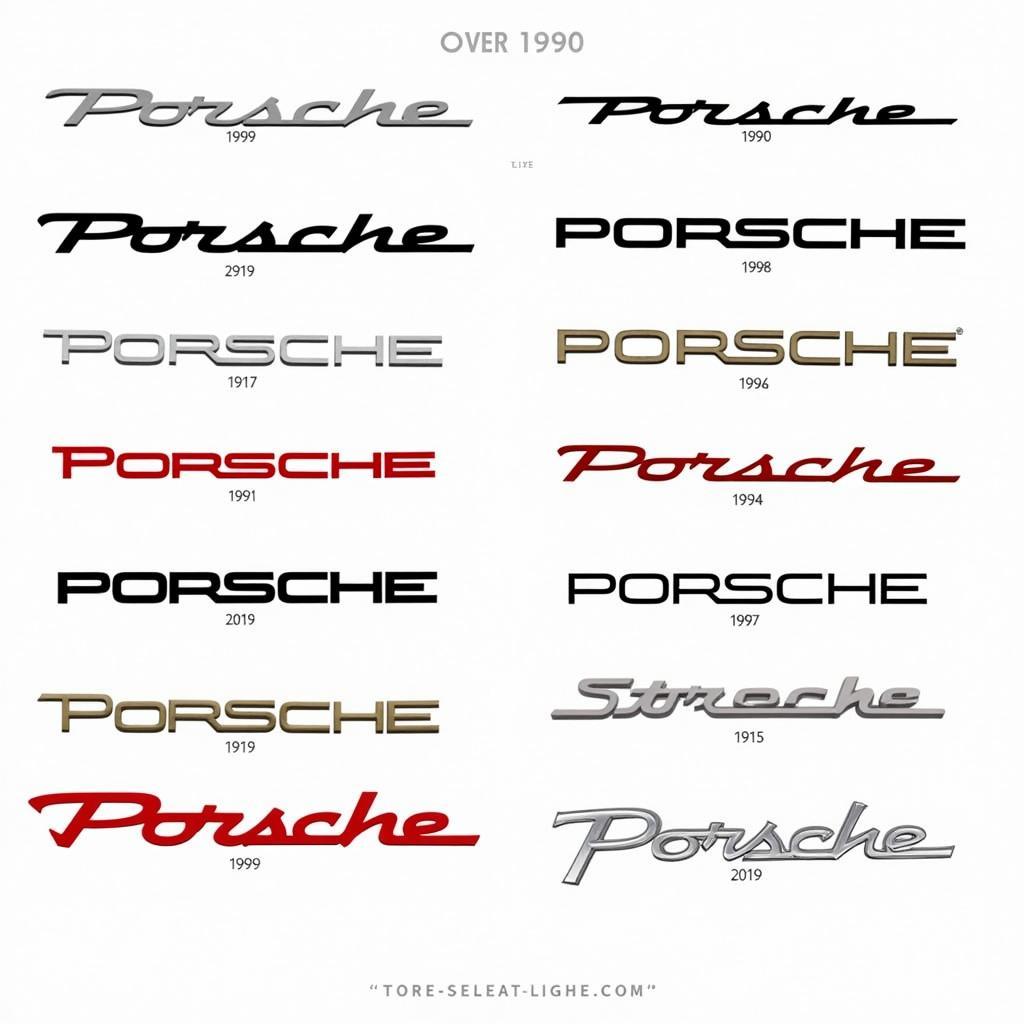 Entwicklung des Porsche Schriftzugs im Laufe der Zeit