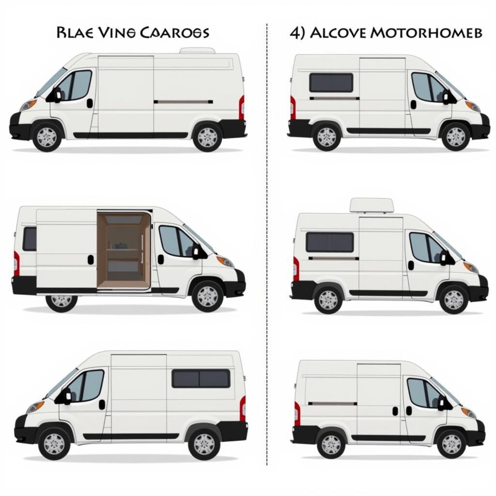 Verschiedene Typen von gebrauchten Campingbussen